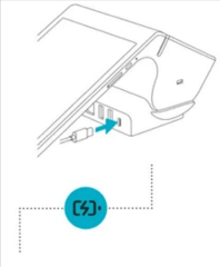 Emplacement de lappareil